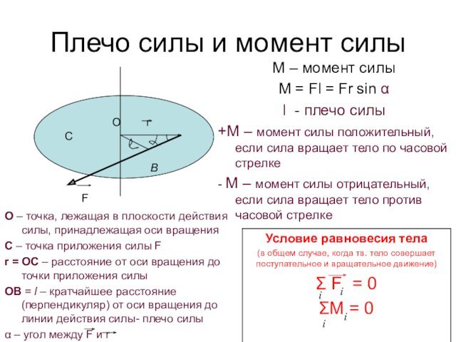 Плечо силы и момент силыМ – момент силыM = Fl = Fr