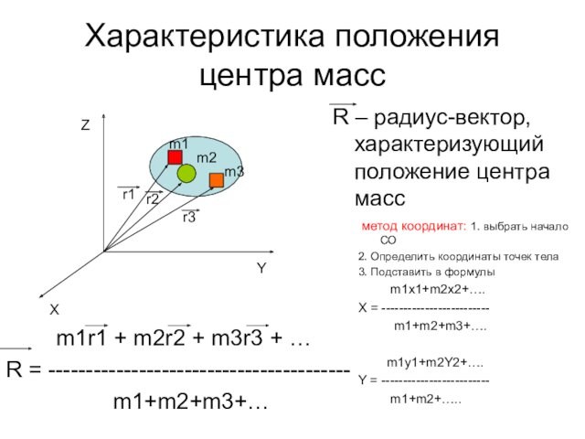R – радиус-вектор, характеризующий положение центра масс  m1r1 + m2r2 + m3r3 + …R