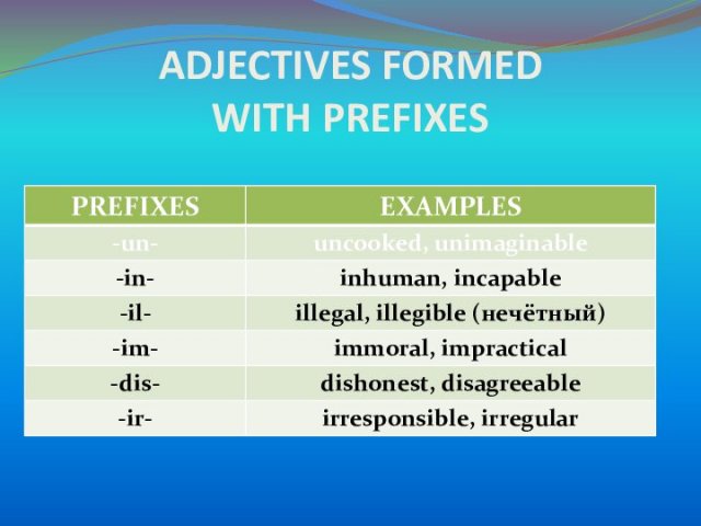 ADJECTIVES FORMED  WITH PREFIXES
