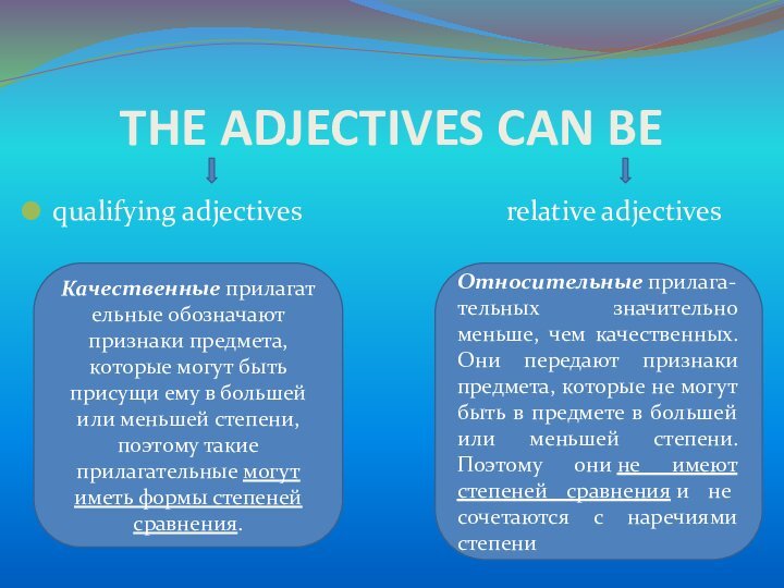 THE ADJECTIVES CAN BEqualifying adjectives        relative adjectivesКачественные прилагательные обозначают