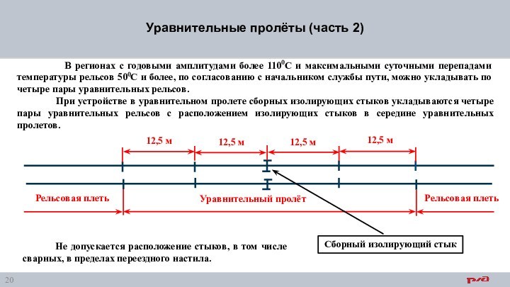 Уравнительный пролет бесстыкового пути. Уравнительный прибор на бесстыковом пути. Уравнительные пролеты в бесстыковом пути. Уравнительный стык.