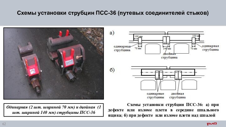 Струбцины псс 36 скорость. ПСС-36 струбцины. Установка струбцин ПСС 36. Как ставить струбцины на рельсы.