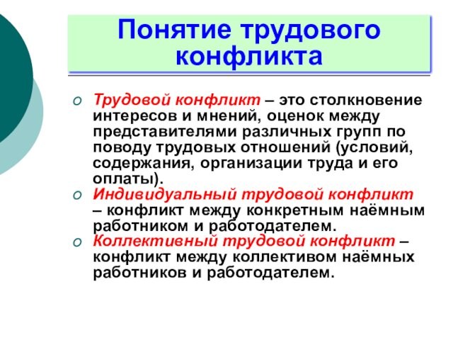 Трудовые конфликты презентация