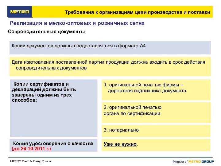 Сопроводительные документы Копии сертификатов и деклараций должны быть заверены одним из трех способов: 1. оригинальной