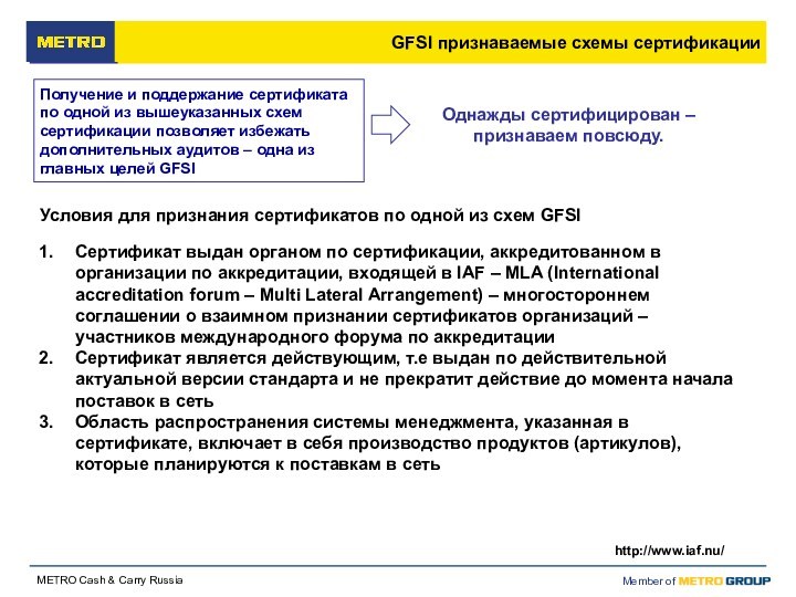 GFSI признаваемые схемы сертификацииhttp://www.iaf.nu/Однажды сертифицирован – признаваем повсюду.Условия для признания сертификатов по одной из схем