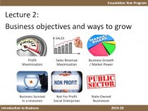 Business activity. (Lecture 2)