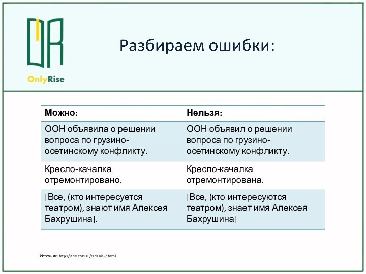 Рустьюторс задание 10. РУСТЬЮТОРС ЕГЭ. РУСТЬЮТОРС. Виды грамматических ошибок задание 8 ЕГЭ русский.