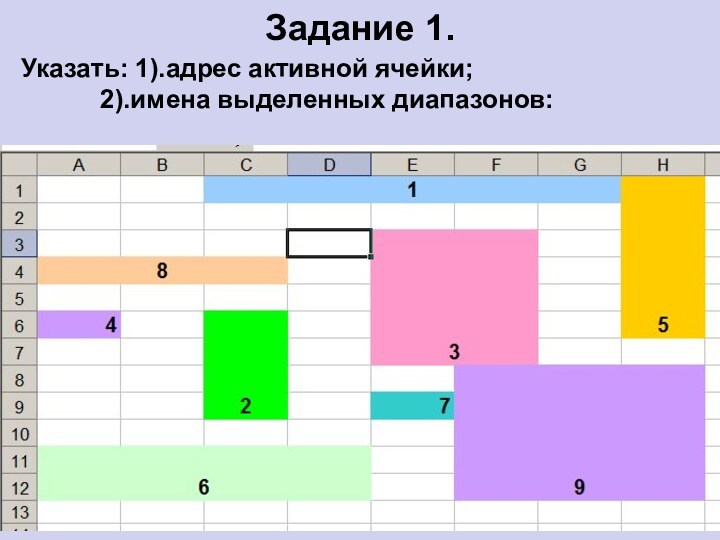 Представленный на рисунке диапазон ячеек электронной таблицы можно задать в виде