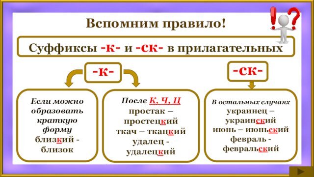 Вспомним правило!Суффиксы -к- и -ск- в прилагательных-к- В остальных случаяхукраинец – украинскийиюнь
