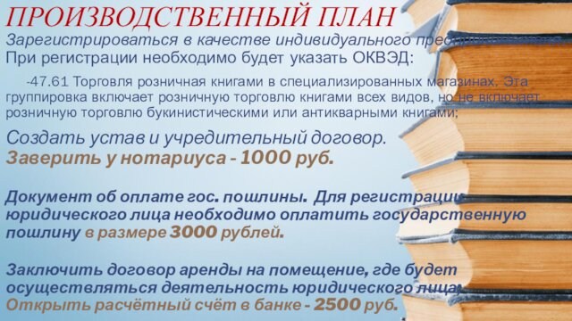 ПРОИЗВОДСТВЕННЫЙ ПЛАНЗарегистрироваться в качестве индивидуального предпринимателя.При регистрации необходимо будет указать ОКВЭД:-47.61 Торговля розничная книгами в специализированных магазинах.