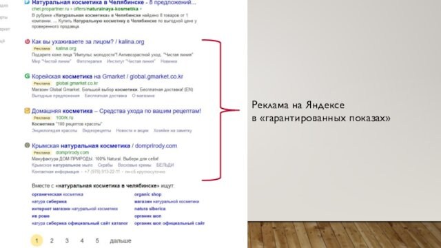 Реклама на Яндексе  в «гарантированных показах»