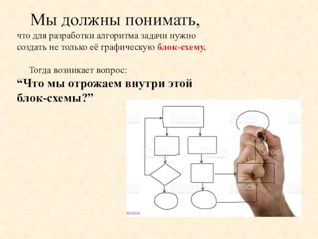 Разработка алгоритма 8 класс презентация