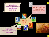 Динамика революционного движения 1907 - 1916