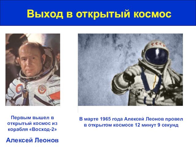 Выход в открытый космосПервым вышел в открытый космос из корабля «Восход-2»Алексей ЛеоновВ