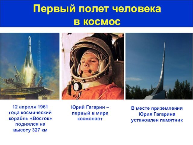 Первый полет человека в космосЮрий Гагарин – первый в мире космонавт12 апреля