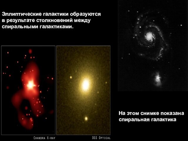 На этом снимке показана спиральная галактика  Эллиптические галактики образуются в результате