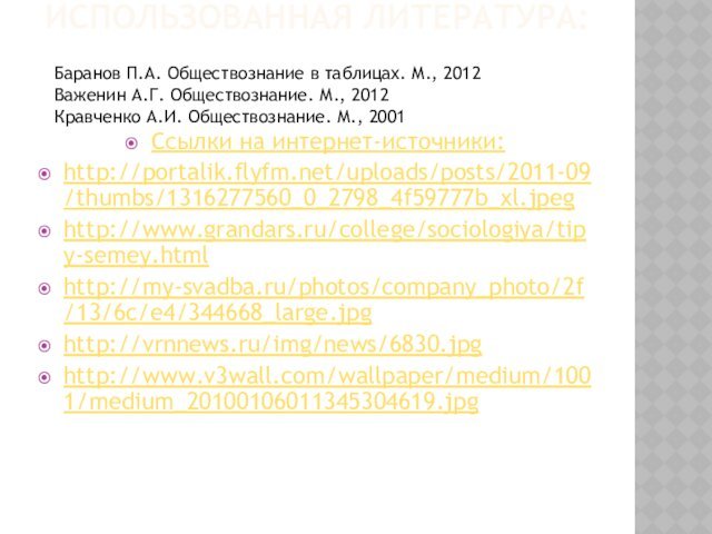Использованная литература:Ссылки на интернет-источники:http://portalik.flyfm.net/uploads/posts/2011-09/thumbs/1316277560_0_2798_4f59777b_xl.jpeghttp://www.grandars.ru/college/sociologiya/tipy-semey.htmlhttp://my-svadba.ru/photos/company_photo/2f/13/6c/e4/344668_large.jpghttp://vrnnews.ru/img/news/6830.jpghttp://www.v3wall.com/wallpaper/medium/1001/medium_20100106011345304619.jpgБаранов П.А. Обществознание в таблицах. М., 2012Важенин А.Г. Обществознание.