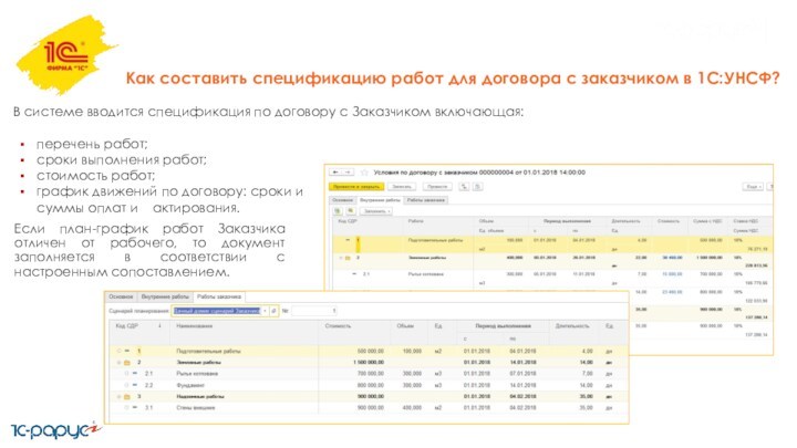 Как составить спецификацию работ для договора с заказчиком в 1С:УНСФ?В системе вводится спецификация по договору