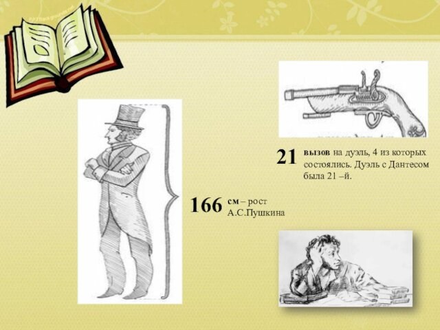 Вызов на дуэль. Вызов на дуэль перчаткой. Пушкин в 21 веке. Пушкин в 21 веке рисунок.