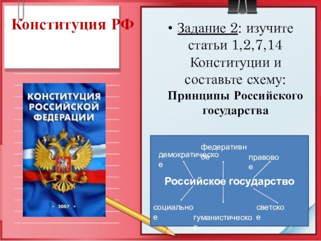 Конституция РФ Задание 2: изучите статьи 1,2,7,14 Конституции и составьте схему: Принципы Российского государства