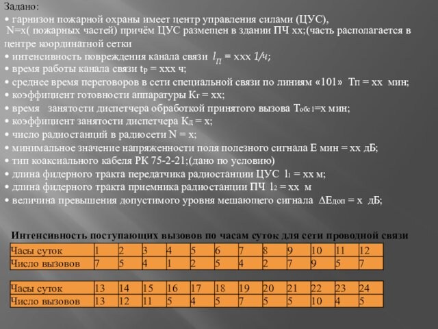 Задано:• гарнизон пожарной охраны имеет центр управления силами (ЦУС), N=х( пожарных частей) причём ЦУС размещен