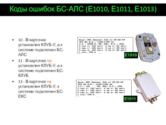 10 - В карточке установлен КЛУБ-У, а к системе подключен БС-АЛС11 - В карточке не