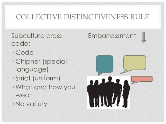 COLLECTIVE DISTINCTIVENESS RULESubculture dress code:CodeChipher (special language)Strict (uniform)What and how you wearNo varietyEmbarrassment