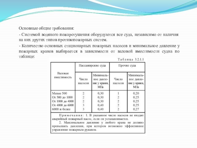 Валовая вместимость т. Валовая вместимость судна это. Таблица емкостей на судне. Валовый тоннаж. Валовая и чистая вместимость судна это.