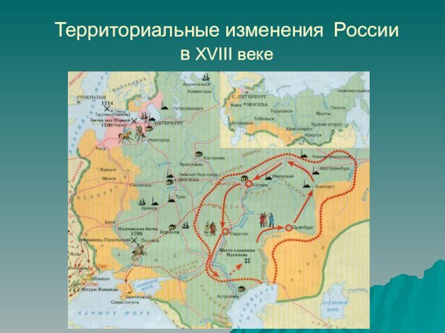 Территориальные изменения России  в XVIII веке