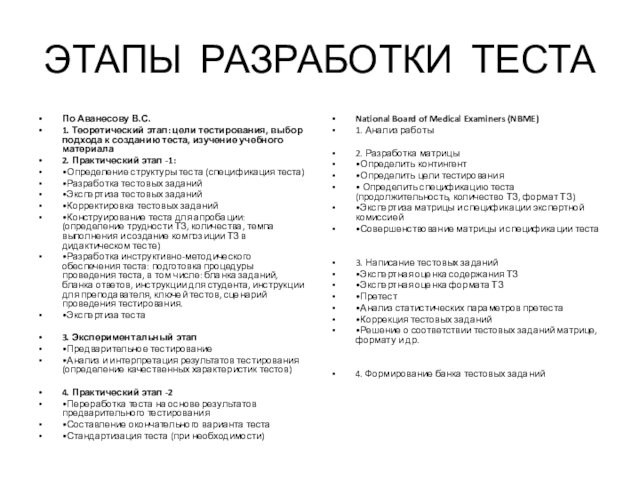 ЭТАПЫ РАЗРАБОТКИ ТЕСТАПо Аванесову В.С. 1. Теоретический этап: цели тестирования, выбор подхода к созданию теста,