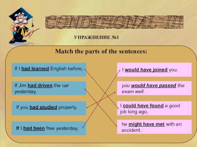 CONDITIONAL III УПРАЖНЕНИЕ №1 Match the parts of the sentences:If I had learned English before, I