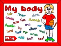 Parts of the body game