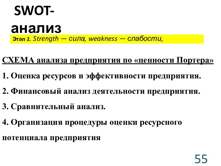 SWOT-анализЭтап 2. Strength — сила, weakness — слабости, СХЕМА анализа предприятия по «ценности Портера»1.