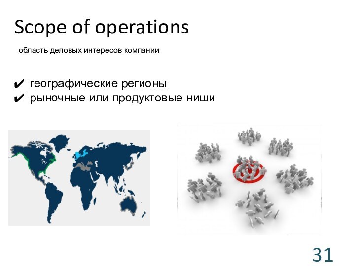 Scope of operations область деловых интересов компаниигеографические регионырыночные или продуктовые ниши