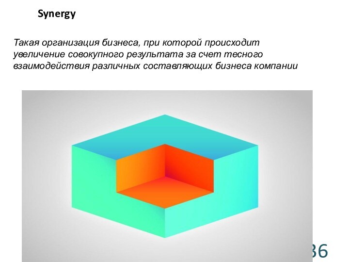 Synergy Такая организация бизнеса, при которой происходит увеличение совокупного результата за счет тесного взаимодействия различных