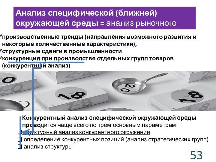 Анализ специфической (ближней) окружающей среды = анализ рыночного окруженияпроизводственные тренды (направления возможного развития и некоторые