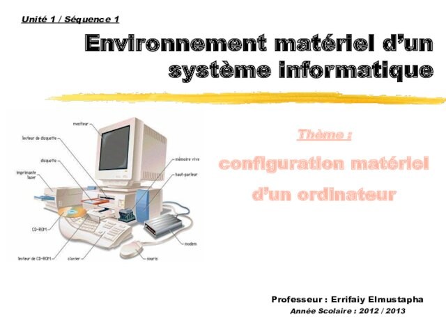 Environnement matériel d’un système informatique  Professeur : Errifaiy Elmustapha Année Scolaire : 2012 /