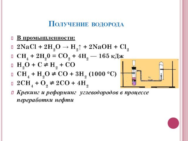 Получение водородаВ промышленности: 2NaCl + 2H2O → H2↑ + 2NaOH + Cl2СН4