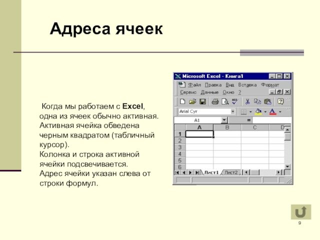 Когда мы работаем с Excel, одна из ячеек обычно активная. Активная ячейка обведена черным