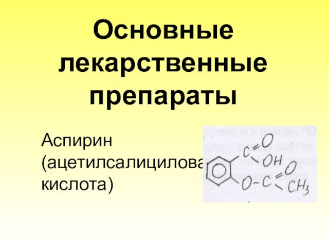 Основные лекарственные препаратыАспирин (ацетилсалициловая кислота)