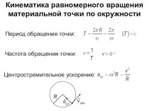 Кинематика равномерного вращения материальной точки по окружности. (Лекция 2)