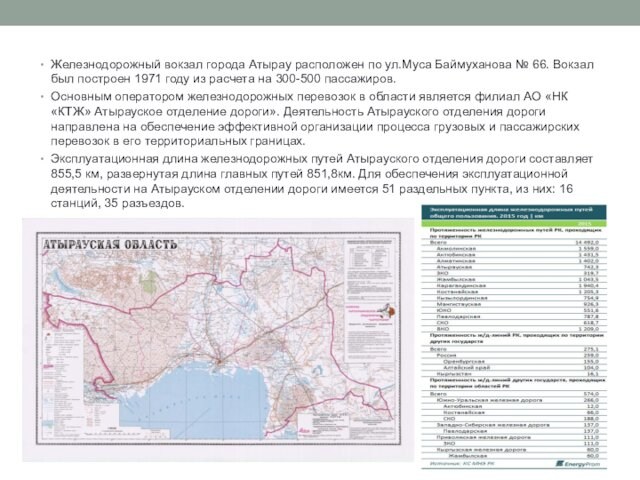 Индекс города атырау. Атырауская область. Атырауская область дороги. Карта Атырауской области с населенными пунктами. Карта Атырауской области с населенными пунктами подробная.