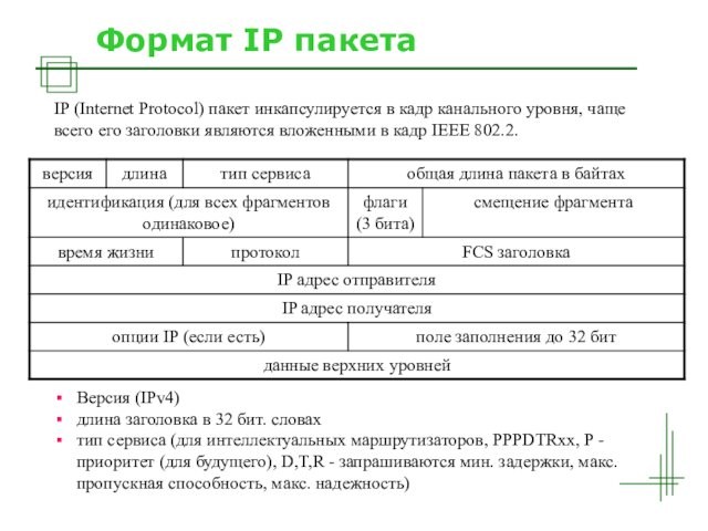 Адресация в сетях tcp ip презентация