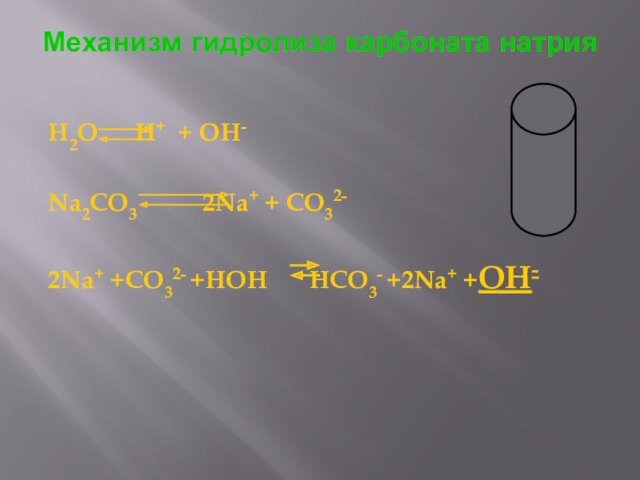 Механизм гидролиза карбоната натрияH2O 	H+ + OH-Na2CO3