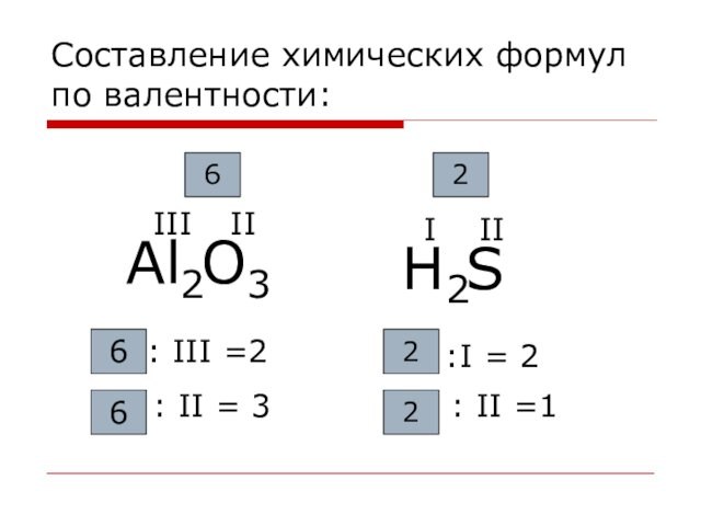 Cоставление химических формул по валентности:Аl O23IIIII6 : III =2 : II = 3H SIII2 :I