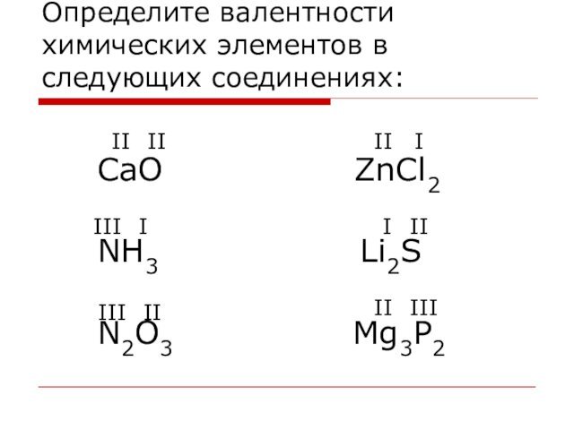 Определите валентности химических элементов в следующих соединениях: