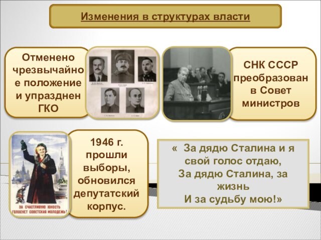 Изменения в структурах власти« За дядю Сталина и я свой голос отдаю,За дядю Сталина, за