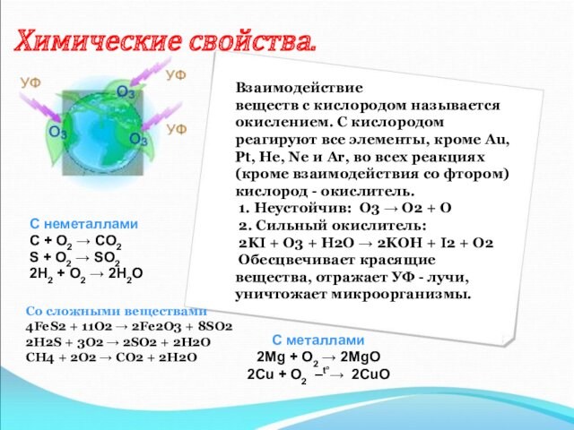 Химические свойства.С неметалламиC + O2 → CO2S + O2 → SO22H2 + O2 → 2H2O Со