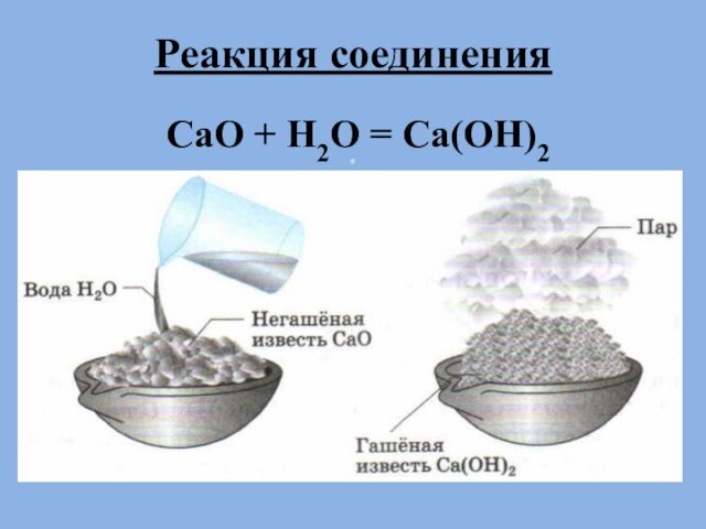 .Реакция соединения CaO + H2O = Ca(OH)2