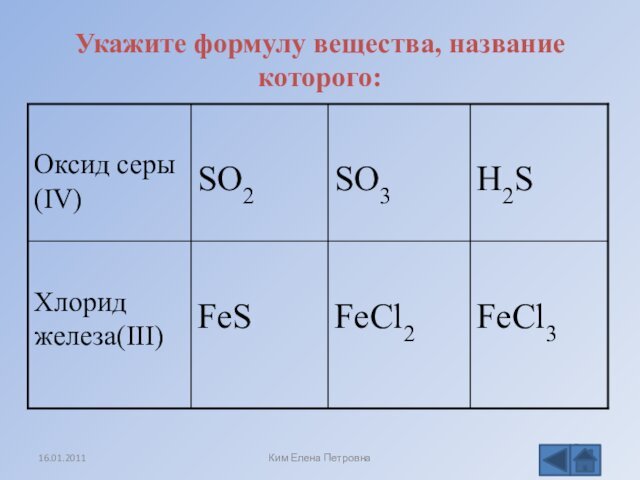 Укажите формулу вещества, название которого:FeCl3FeCl2FeSХлорид железа(III)H2SSO3SO2Оксид серы(IV)Ким Елена Петровна